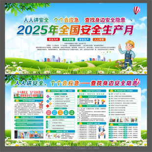 2025安全月展板