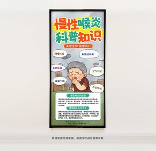 慢性喉炎科普知识海报
