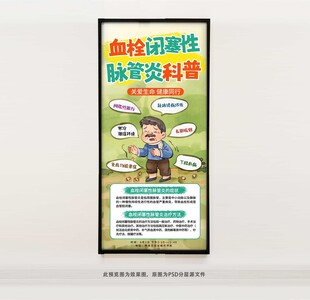 血栓闭塞性脉管炎科普海报
