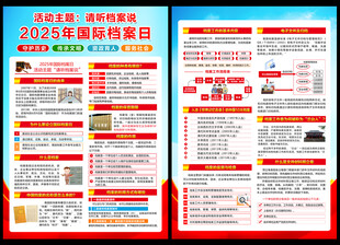 2025年国际档案日宣传单