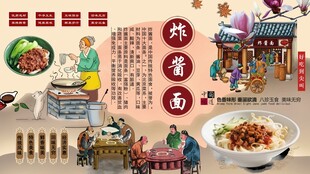 炸酱面背景墙