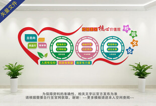 校园核心价值观