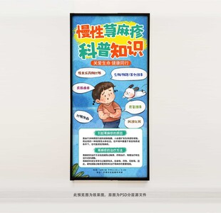 荨麻疹科普知识海报