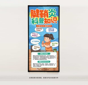 腱鞘炎科普知识海报