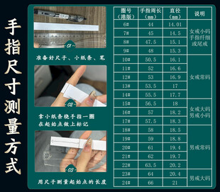 手指尺寸测量方法展示