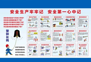 安全生产 建筑安全知识