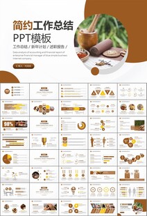 中医中药行业总结计划PPT