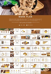 中医中药行业总结计划PPT