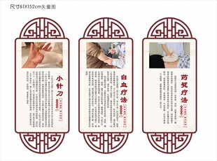 中医疗法展板
