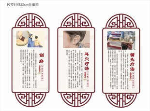 中医疗法文化墙