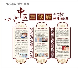 中医三伏贴文化墙