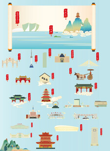 徐州建筑中式古风建筑风景元素集