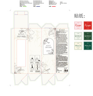 香薰包装盒设计