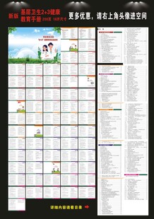 2加3健康教育手册