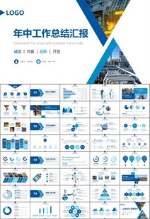 钢铁行业年终总结新年计划ppt