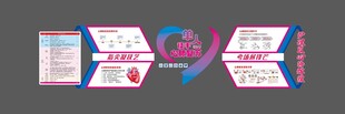 护理专业心肺复苏文化墙