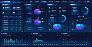 炫酷数据可视化界面