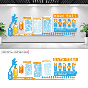 企业文化墙 