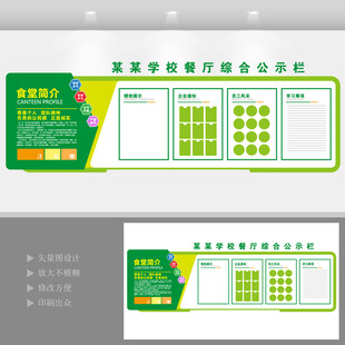 绿色餐厅综合公示栏