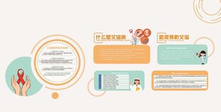 艾滋病 文化墙
