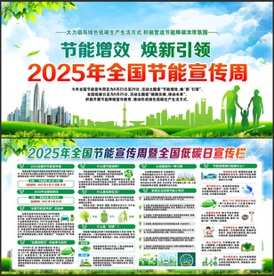 节能宣传周