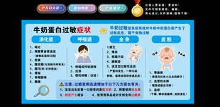 牛奶蛋白过敏症状