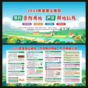 2025年全国土地日宣传栏