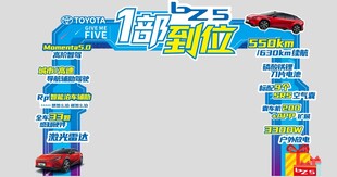 bZ5卖点门头拱门