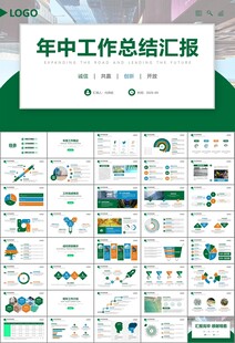 玻璃生产加工行业通用PPT模板
