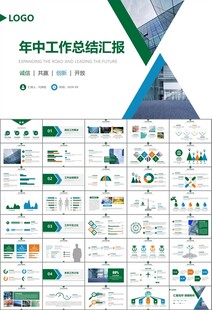 玻璃生产加工行业通用PPT模板