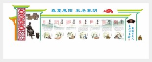 四季养生 中医养生 文化墙