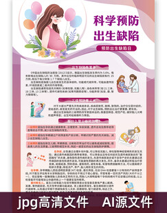 科学预防出生缺陷海报