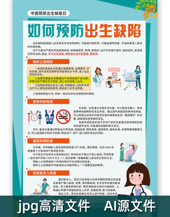 如何预防出生缺陷海报
