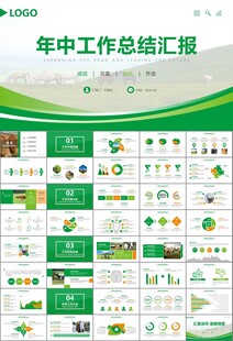 生态牧场畜牧业养殖乳业PPT