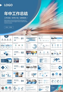 飞机民航局航空公司通用PPT