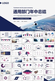 飞机民航局航空公司通用PPT