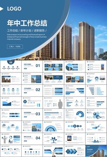 房地产行业通用总结计划工作汇报