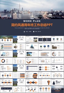 房地产行业通用总结计划工作汇报