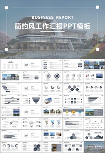 房地产行业通用总结计划工作汇报