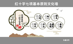 红十字会七项基本原则文化墙