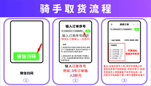 骑手取货流程展示可编辑