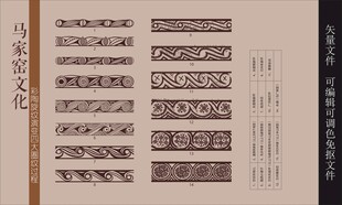 马家窑文化彩陶旋涡纹四大圈纹演