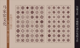 马家窑文化马厂类型彩陶圆形花纹