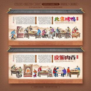 北京烤鸭背景墙