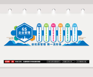 6S企业管理文化墙
