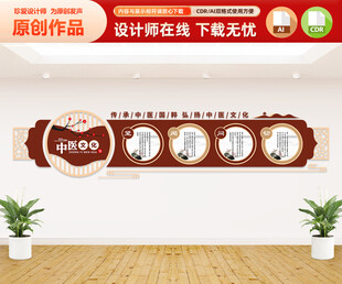 中医文化文化墙