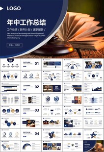 律师事务所年终工作总结PPT