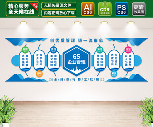 企业6S管理文化墙