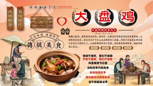 大盘鸡背景墙