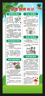 健康教育知识展架